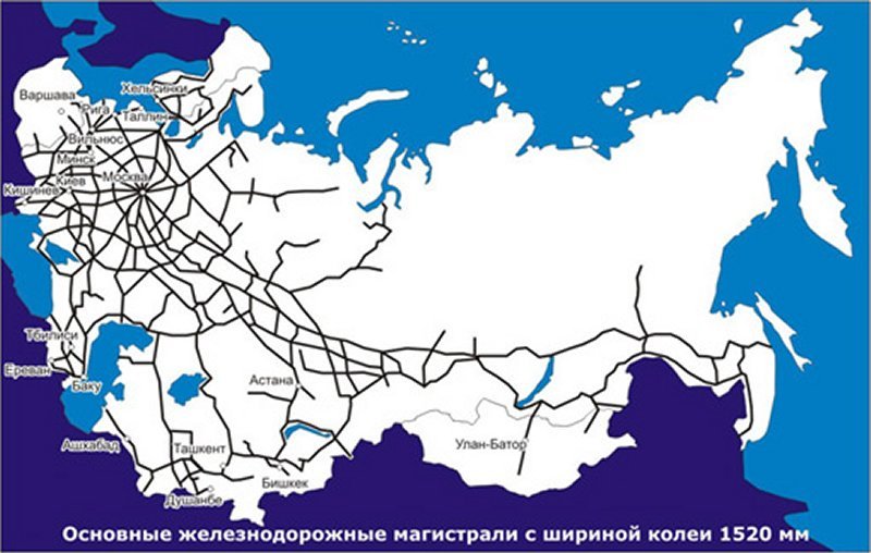 Карта жд евразии